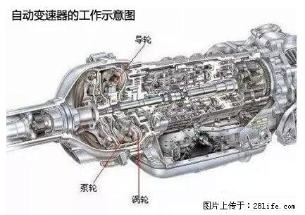 你知道怎么热车和取暖吗？ - 车友部落 - 自贡生活社区 - 自贡28生活网 zg.28life.net