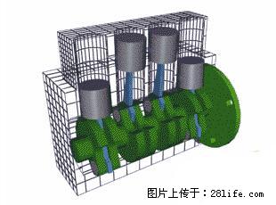 你知道怎么热车和取暖吗？ - 车友部落 - 自贡生活社区 - 自贡28生活网 zg.28life.net