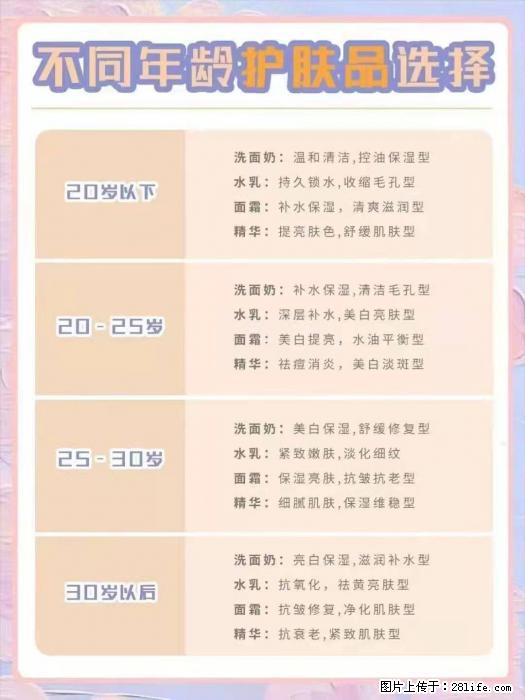 【姬存希】不同年龄，不同护肤的选择，你选对了吗？请爱惜自己！ - 生活日用品 - 居家生活 - 自贡分类信息 - 自贡28生活网 zg.28life.net