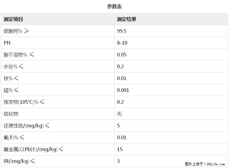 【桂林三鑫新型材料】600目重质碳酸钙 方解石粉重钙粉 - 综合信息 - 其他综合 - 自贡分类信息 - 自贡28生活网 zg.28life.net