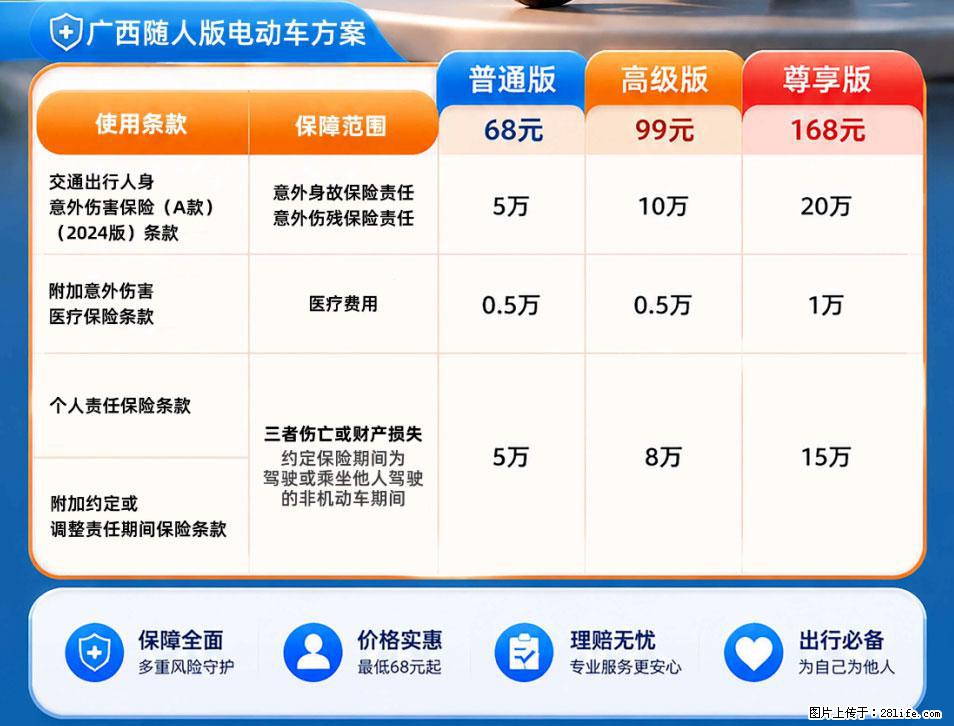 【骑行保障】安全骑行，保障随行！电动车专属保险上线啦！ - 自贡生活资讯 - 自贡28生活网 zg.28life.net